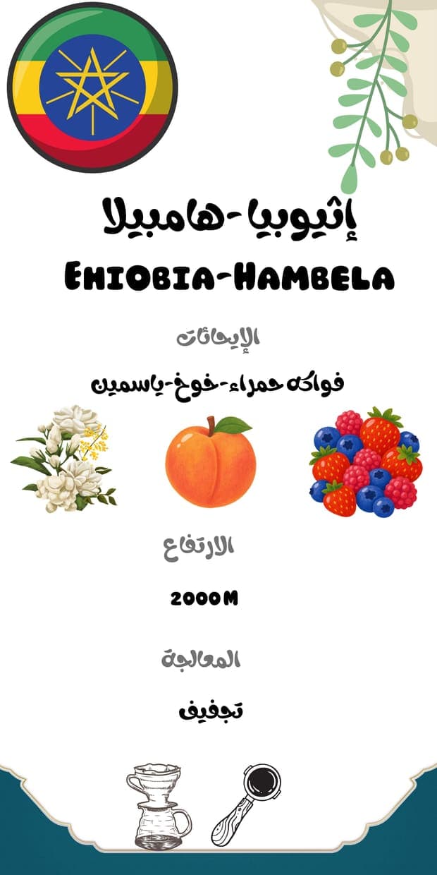 بطاقة محصول إثيوبيا - هامبيلا
